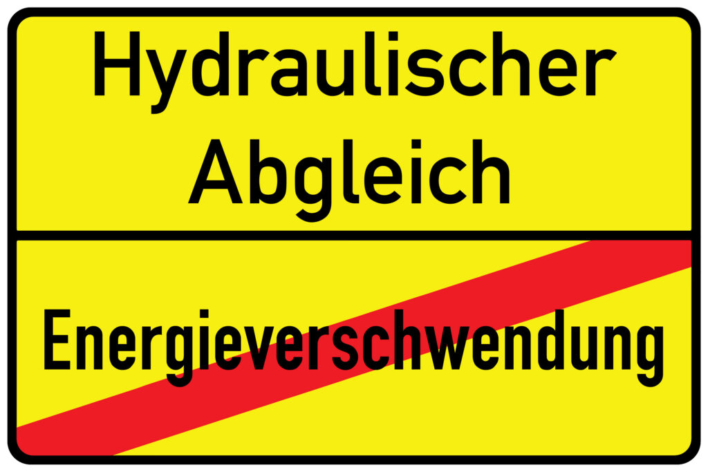 Zweigerteiltes Schild: oben Hydraulischer Abgleich, unten Energieverschwendung durchgestrichen
